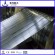 Tinplate supplier in Congo with good quality