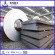 Tinplate supplier in western Sahara with good quality
